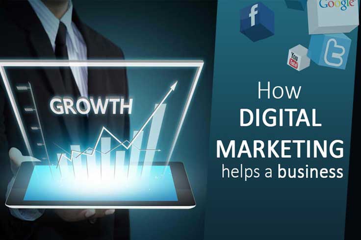 Why Should You Optimize Your Digital Marketing and Search Engine for Business Goals?